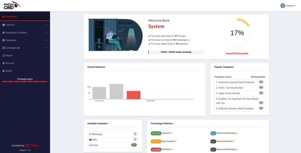 PhishGrid phishing simulation campaign dashboard