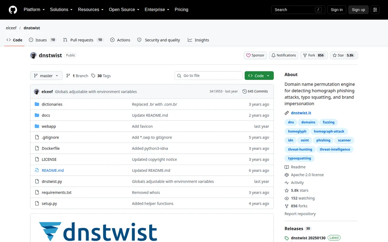 dnstwist GitHub repository
