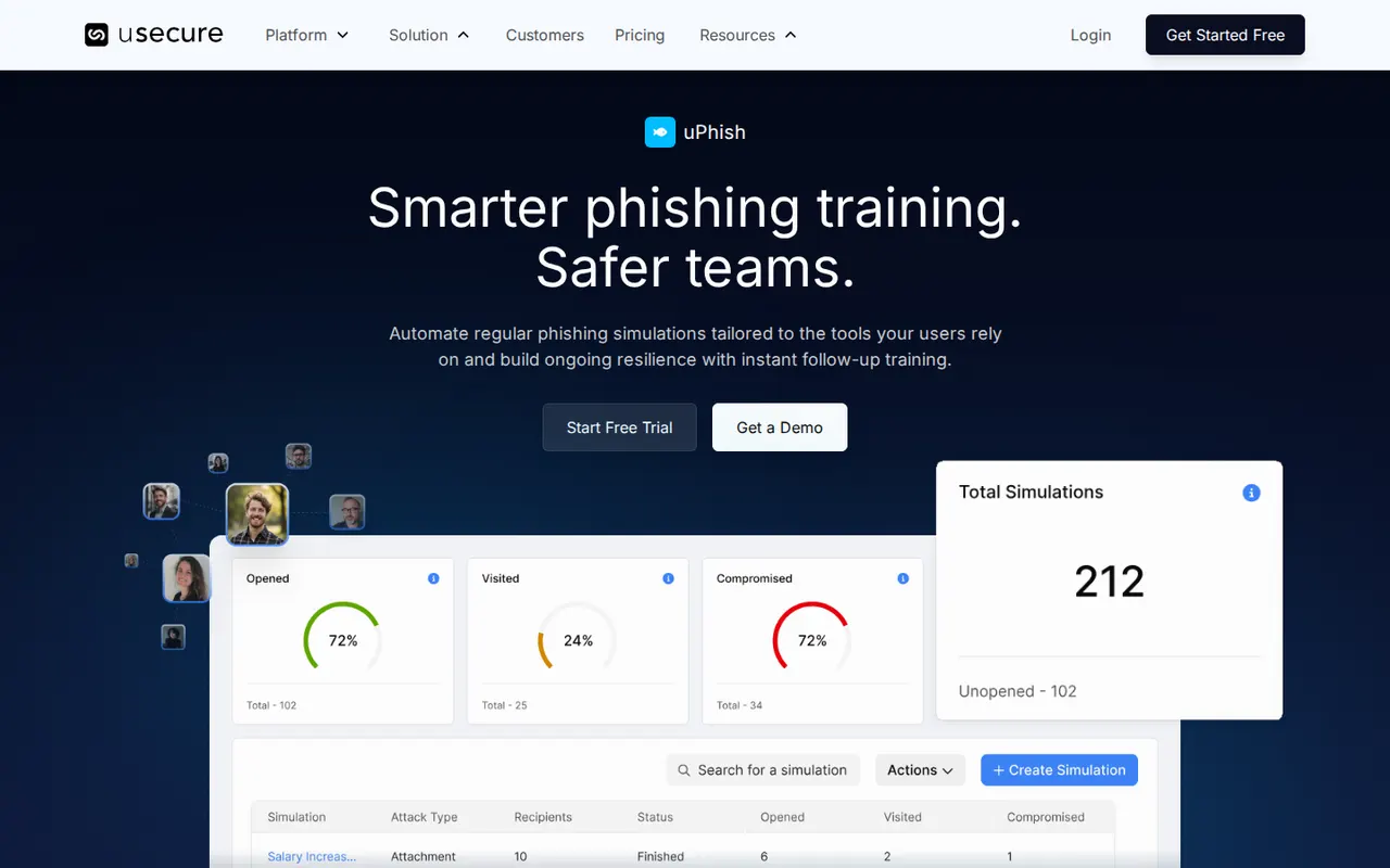 usecure uPhish product page